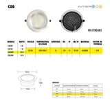 COB 1 Temperatura de color 30W 5 Piezas - Interled Mexico