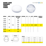 Downlight Panel LED Redondo de Sobreponer 24W Calido 10 Piezas - Interled Mexico