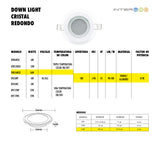 Downlight Empotrado Cristal Redondo 3 Temperaturas de color 18W 10Pz - Interled Mexico
