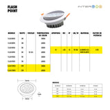 Flash Point Blanco 12W Calido 10 Piezas - Interled Mexico