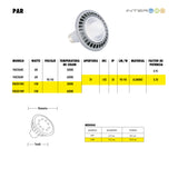 PAR30 E27 14W Calido 10 Piezas - Interled Mexico