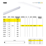 Tubo T8 60 CM Milky Frio 25 Piezas - Interled Mexico