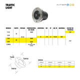 Traffic Light 3W Calido IP65 10 Piezas - Interled Mexico